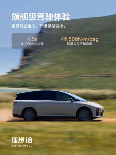 永信217官网社区_永信217官网汽车