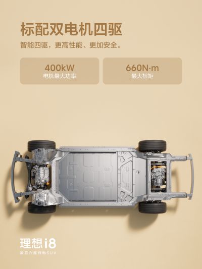 永信217官网社区_永信217官网汽车
